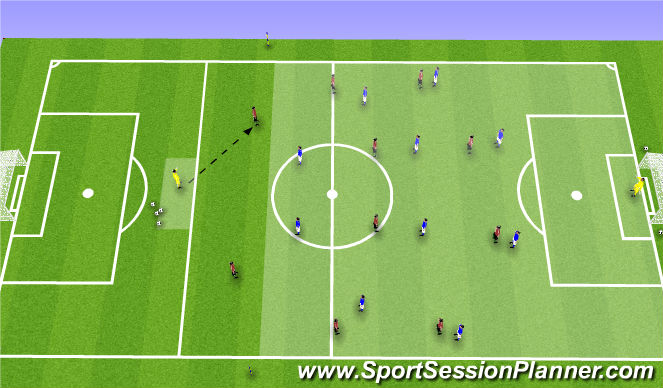 Football/Soccer Session Plan Drill (Colour): Defending in a Mid Block