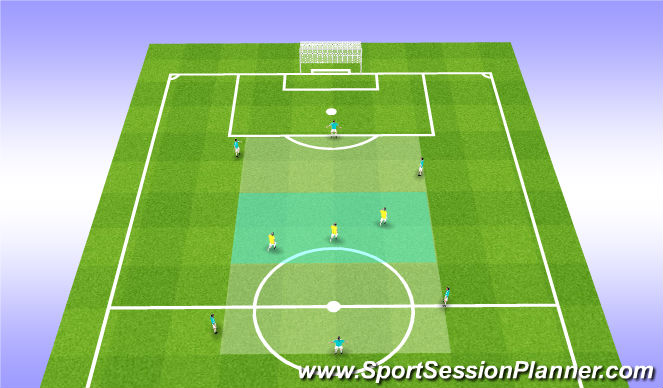 Football/Soccer Session Plan Drill (Colour): Integrated