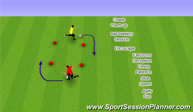 Football/Soccer Session Plan Drill (Colour): CHASE !!