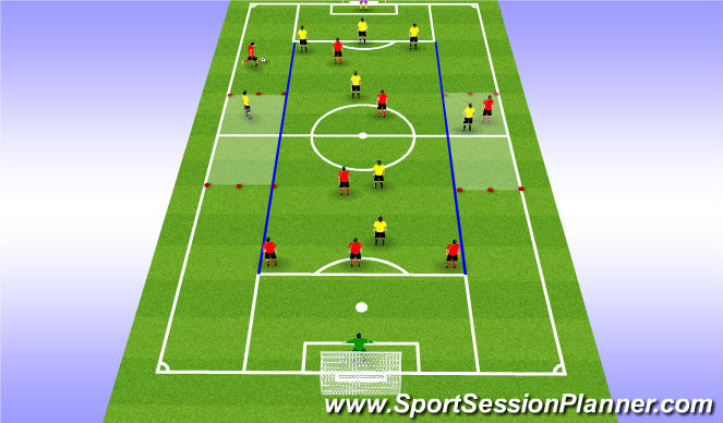 Football/Soccer Session Plan Drill (Colour): Crossing & Finishing - SSG