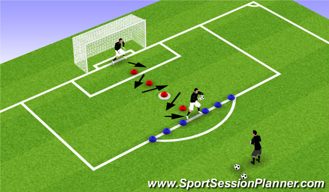 Football/Soccer Session Plan Drill (Colour): Shuffle to W