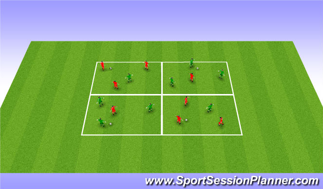 Football/Soccer Session Plan Drill (Colour): Rondos - 3v1