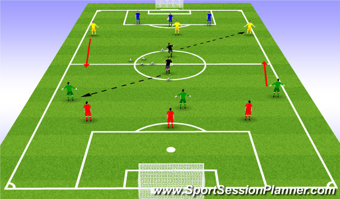 Football/Soccer Session Plan Drill (Colour): Defensive organization