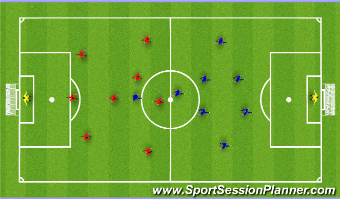 Football/Soccer Session Plan Drill (Colour): 9 v 9 scrimmage