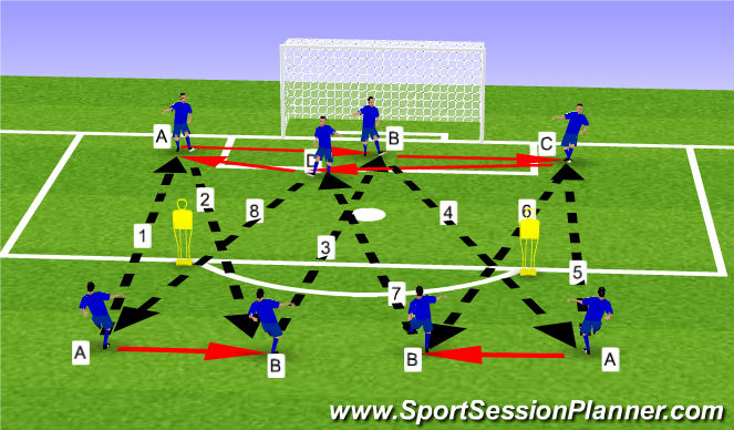 Football/Soccer Session Plan Drill (Colour): Screen 2