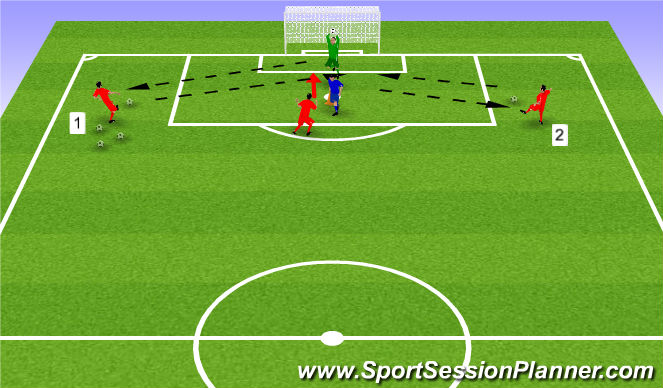 Football/Soccer Session Plan Drill (Colour): Screen 4