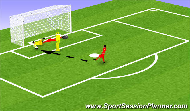 Football/Soccer Session Plan Drill (Colour): Screen 5