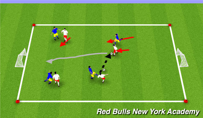 Football/Soccer Session Plan Drill (Colour): Positive attacking attitude