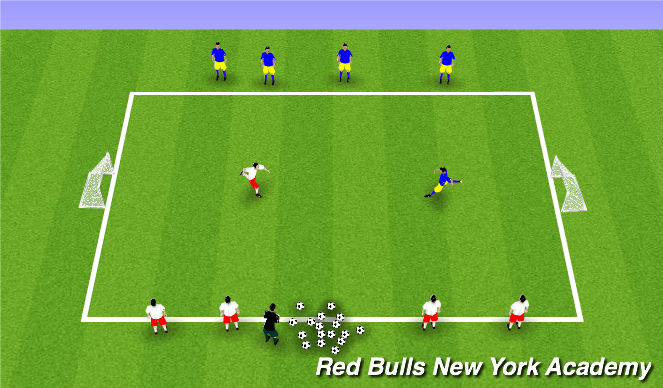 Football/Soccer Session Plan Drill (Colour): Numbers Game