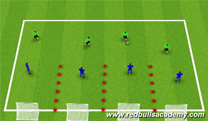 Football/Soccer Session Plan Drill (Colour): 4v4 Channels