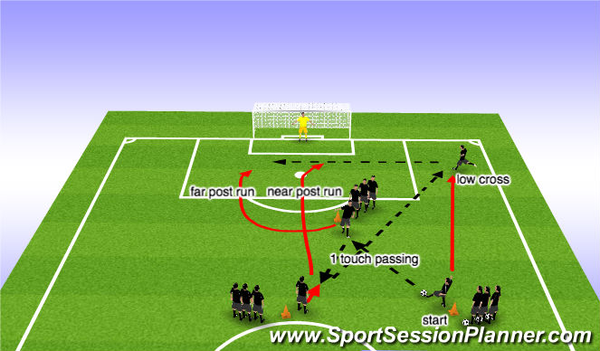 Football/Soccer Session Plan Drill (Colour): Combination Play into Cross