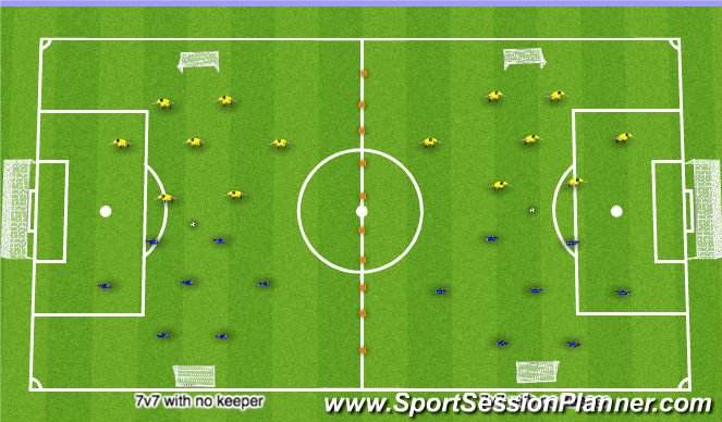 Football/Soccer Session Plan Drill (Colour): Small Sided Scrimmage