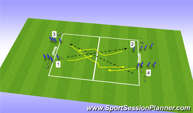 Football/Soccer Session Plan Drill (Colour): Dribbling