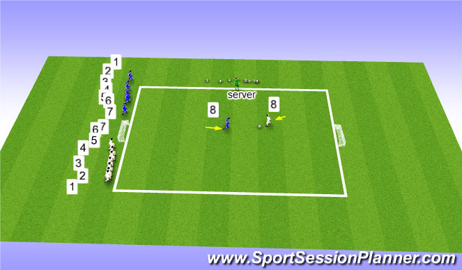 Football/Soccer Session Plan Drill (Colour): Dribbling frenzy