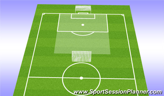 Football/Soccer Session Plan Drill (Colour): Doble area