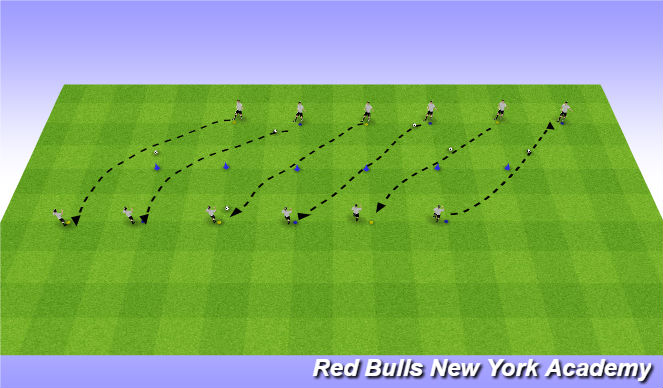 Football/Soccer Session Plan Drill (Colour): Technical Repetition; Inside Curl Shot