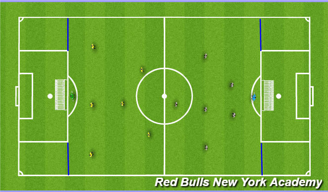 Football/Soccer Session Plan Drill (Colour): Condtioned Game