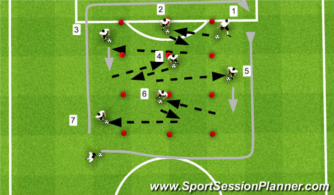 Football/Soccer Session Plan Drill (Colour): Open & Set