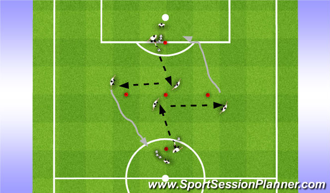 Football/Soccer Session Plan Drill (Colour): Passing Pattern #3