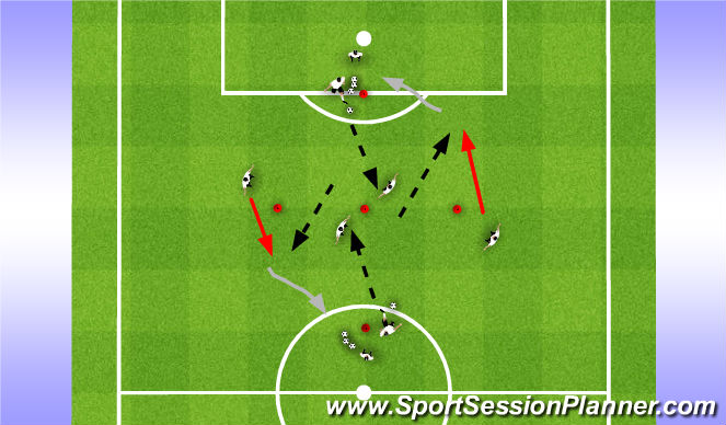 Football/Soccer Session Plan Drill (Colour): Passing Pattern #2