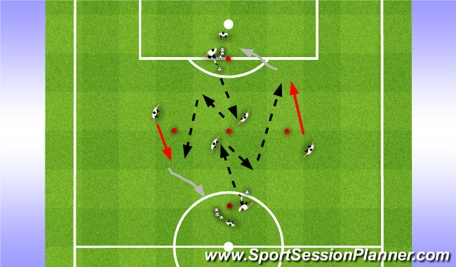 Football/Soccer Session Plan Drill (Colour): Passing Pattern #3