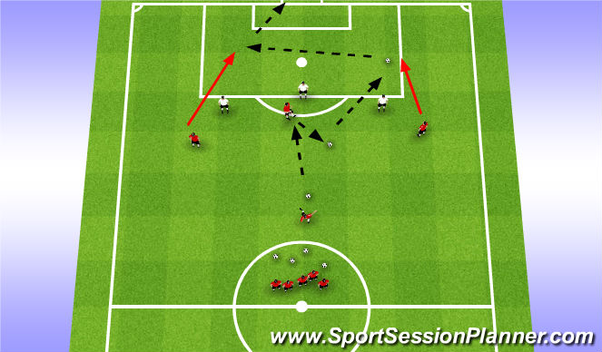 Football/Soccer Session Plan Drill (Colour): 4v3