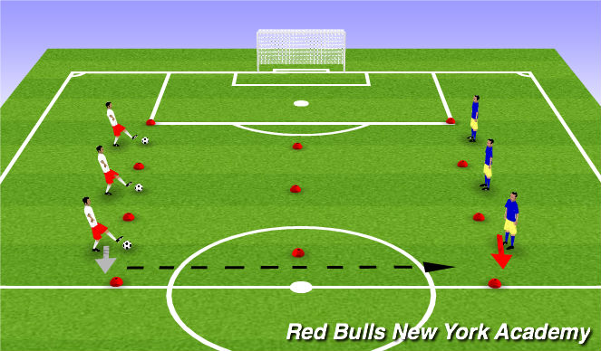 Football/Soccer Session Plan Drill (Colour): Warm-up Progression