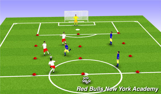 Football/Soccer Session Plan Drill (Colour): Main activity