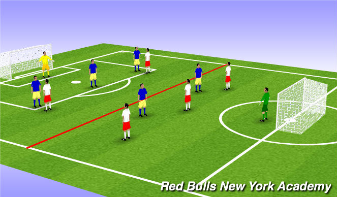 Football/Soccer Session Plan Drill (Colour): Game