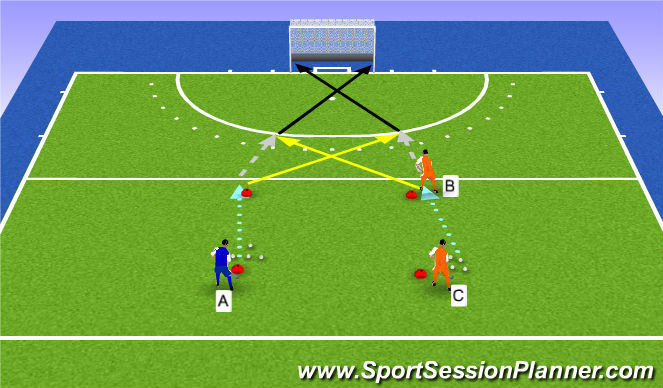 Hockey Session Plan Drill (Colour): Warming up afronden hoog tempo