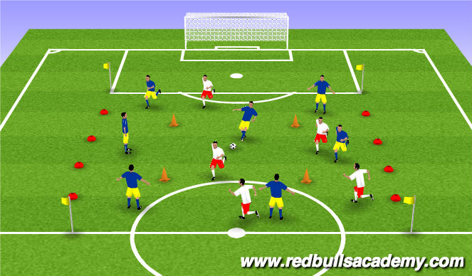 Football/Soccer: TECHNICAL - PASSING & POSSESSION - BU11W (WSSL TRAVEL ...