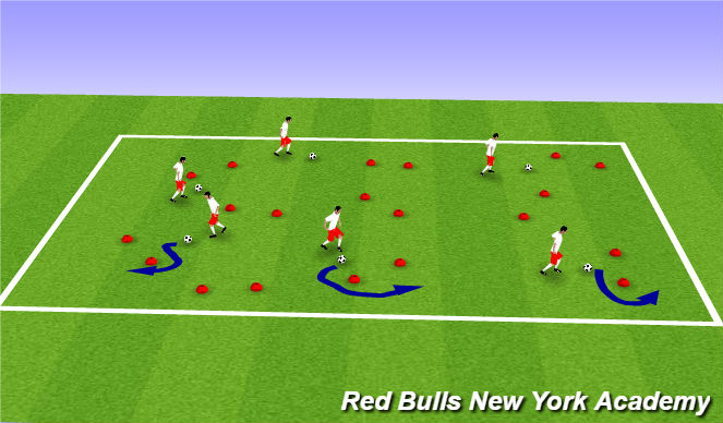 Football/Soccer Session Plan Drill (Colour): Dribbling Warm Up