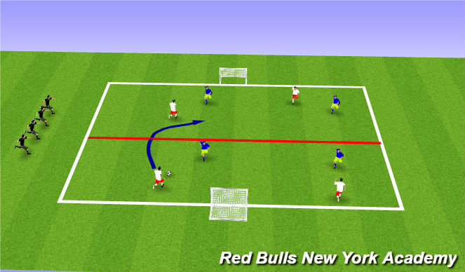 Football/Soccer Session Plan Drill (Colour): Main Activity