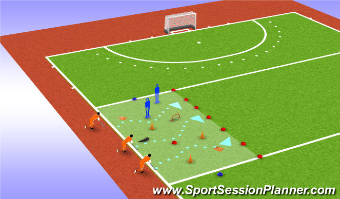 Hockey Session Plan Drill (Colour): 1a - basistechnieken