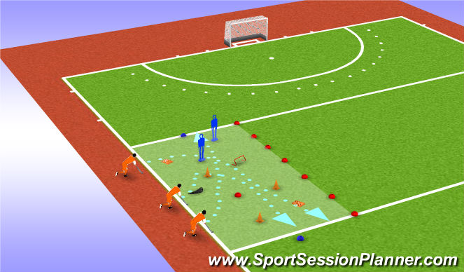 Hockey Session Plan Drill (Colour): 1b- basistechniek