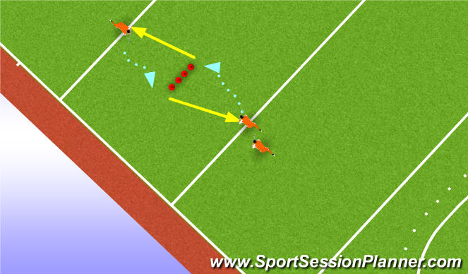 Hockey Session Plan Drill (Colour): 2 Passtechnieken