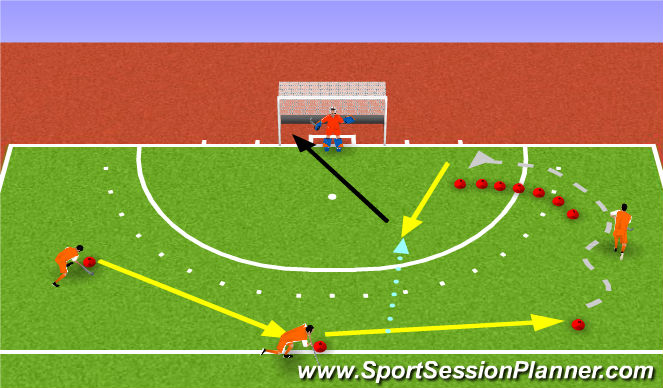 Hockey Session Plan Drill (Colour): 3 vrije bal