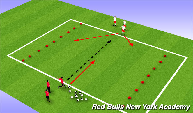 Football/Soccer Session Plan Drill (Colour): Activity 2 - Main Theme