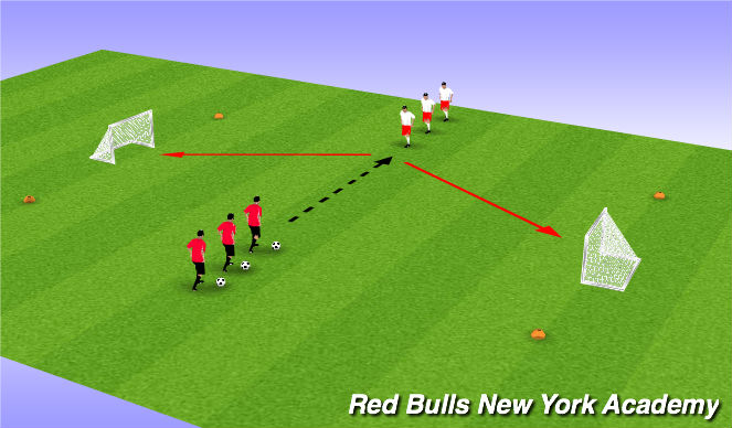 Football/Soccer Session Plan Drill (Colour): Activity 3 - Extended Main Theme