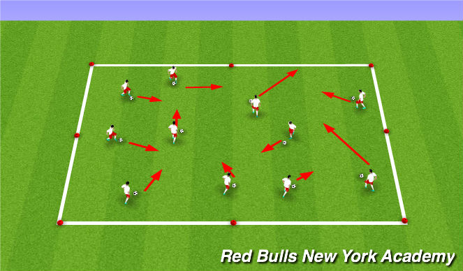 Football/Soccer Session Plan Drill (Colour): 100 Touches