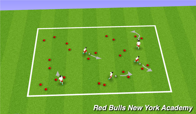 Football/Soccer Session Plan Drill (Colour): Timed Colored Gates