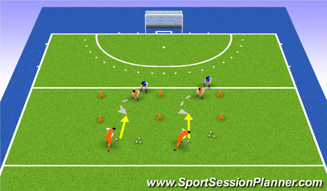 Hockey Session Plan Drill (Colour): Closed receive