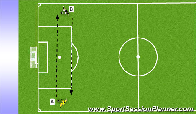 Football/Soccer Session Plan Drill (Colour): Long Ball