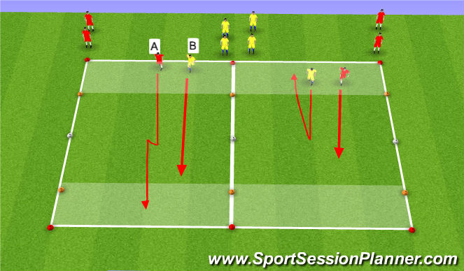 Football/Soccer: Changes of Direction (Technical: Turning, Beginner)