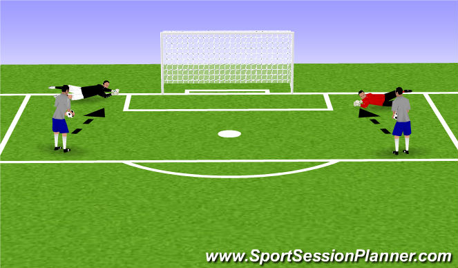 Football/Soccer Session Plan Drill (Colour): V Sits