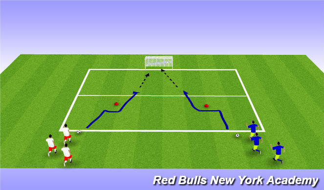 Football/Soccer Session Plan Drill (Colour): Technical