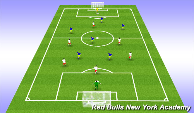 Football/Soccer Session Plan Drill (Colour): Unrestricted Game