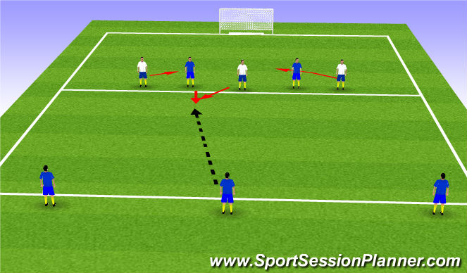 Football/Soccer Session Plan Drill (Colour): 1 vs.1 ++