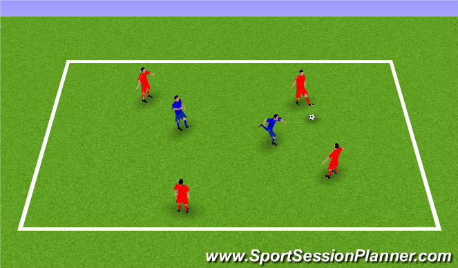 Football/Soccer Session Plan Drill (Colour): Warmup Rondo