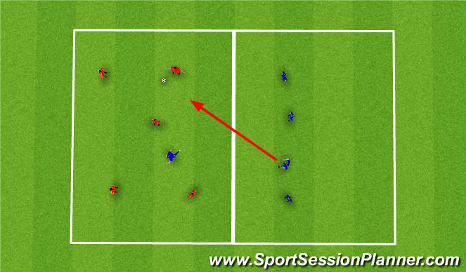 Football/Soccer Session Plan Drill (Colour): Activity 3 - Possession Under Pressure